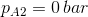 p_{A2} = 0 \, bar