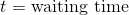 t = \textup{waiting time} t = \textup{waiting time}